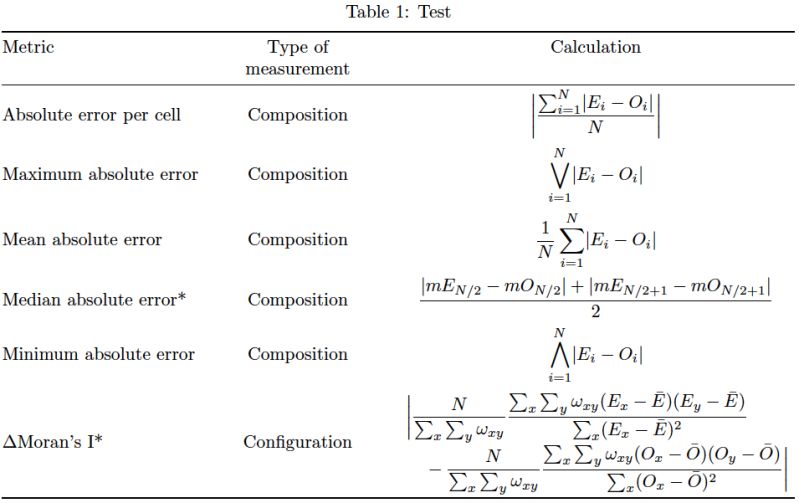 Equations Split Matrix Over Two Lines Tex Latex Stack Exchange - Light Wallpaper Collection - Mobile Quality