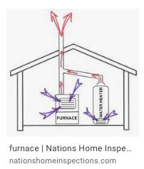 Kitchens Moving A Vent Stack Pipe Home Improvement Stack Exchange - Modern City Background - HD
