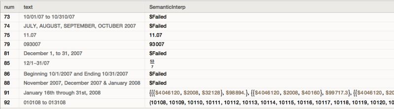 Automatic Unit Interpretation New In Mathematica 9 - Best Nature Textures in 4K