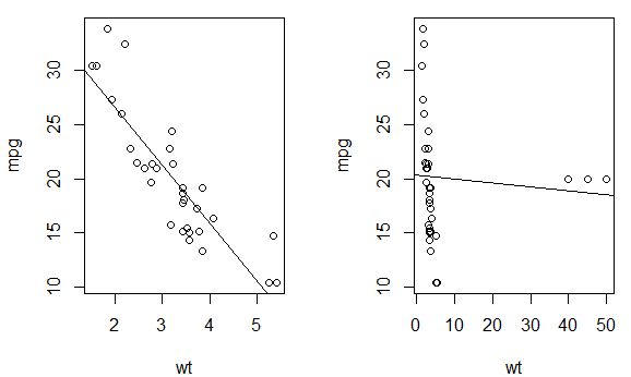 Deviation Of Experimental Data From The Polynomial Fit Into The - Download Professional Mountain Picture | Retina