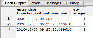 Godparents day, sometimes called godparents' sunday, takes place on the first sunday in june every year. How To List Last 7 Days Records In Postgresql Stack Overflow