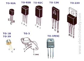 Pcb Transistor Leg Orientation Question Electrical Engineering Stack Exchange - Premium Gradient Design Gallery - Mobile