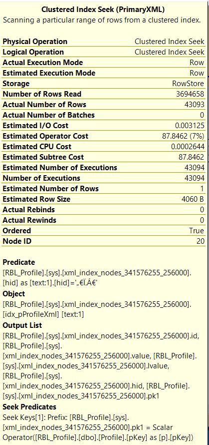 Sql Server Sql Xml Query Slower With Xml Indexes Stack Overflow - Minimal Photos - Incredible High Resolution Collection