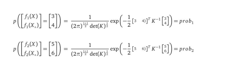 Plotting Draw Sample Functions From Gaussian Process Prior - Download Premium Gradient Wallpaper | Full HD