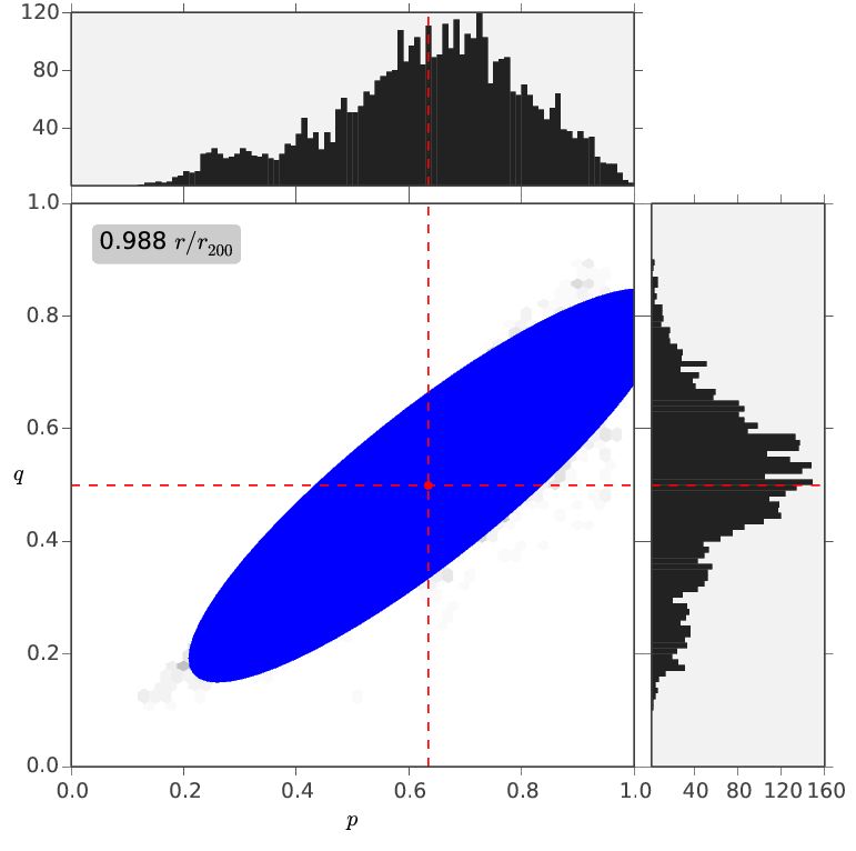 Image Matplotlib Plots Lose Transparency When Saving As Ps Eps - Abstract Wallpaper Collection - Desktop Quality