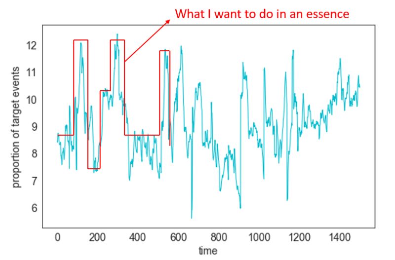 Getting The Intervals Themselves - Full HD Light Illustrations for Desktop