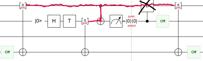 Postponing Post Processing Through State Injection Protocols Quantum - Stunning HD Landscape Pictures | Free Download
