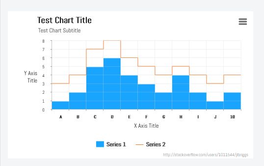 Modeling Smoothing Artifacts Other Problems Blender Stack Exchange - Best Landscape Wallpapers in Full HD