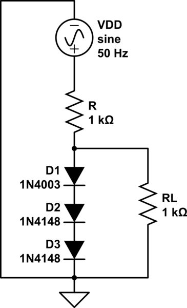 Real Diode Behaviour Modelling Electrical Engineering Stack Exchange - Best Colorful Illustrations in Ultra HD