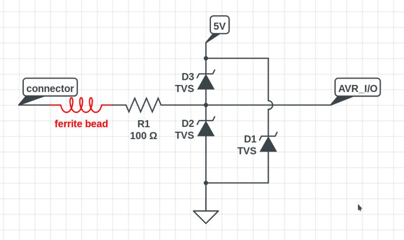 Esd Protection Diode Circuit Confusion Electrical Engineering Stack - Best Nature Illustrations in 8K