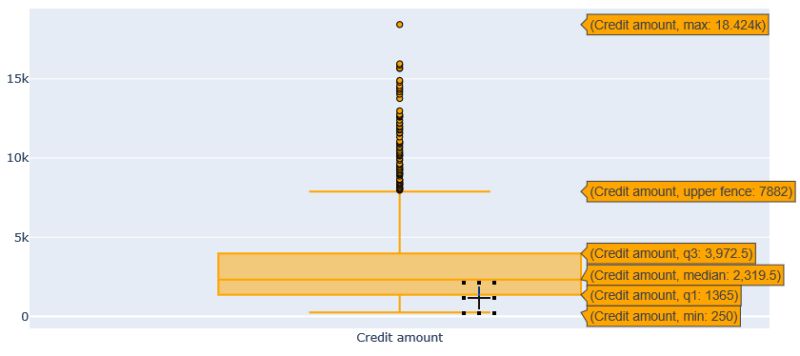Python Box Plot Using Pandas Stack Overflow - Gradient Texture Collection - Ultra HD Quality
