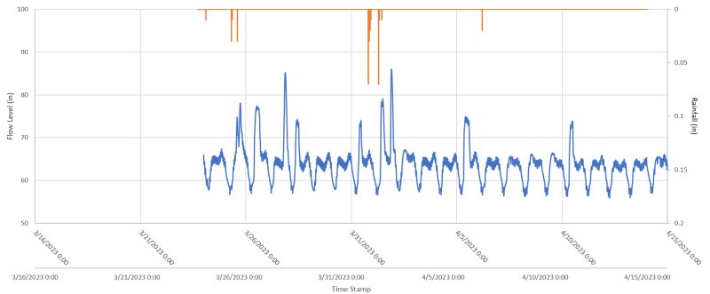 Chart Series Opens Up More Property Settings Issue 886 - Stunning Abstract Wallpaper - 8K