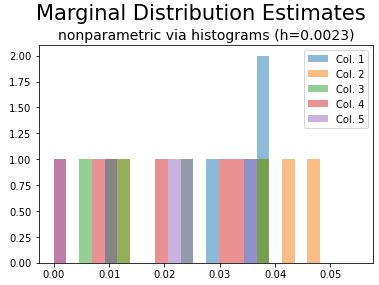 Python Marginal Density Probability Using Np Stack Overflow - Professional Nature Texture - Mobile