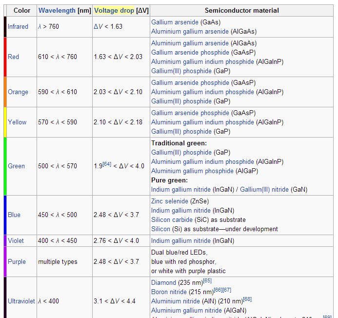Batteries Voltage Drop With Diodes Electrical Engineering Stack - Dark Wallpapers - Elegant HD Collection