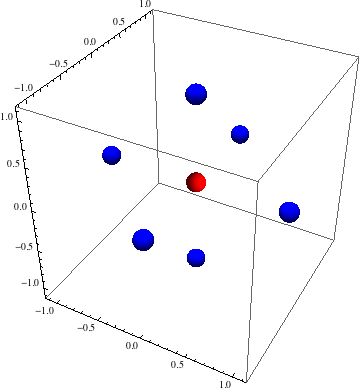 Improved Stencil Selection For Meshless Finite Difference Methods In 3d - Landscape Pattern Collection - 8K Quality