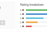 How I Can Breakdown Rating Bar In Android Studio Stack Overflow