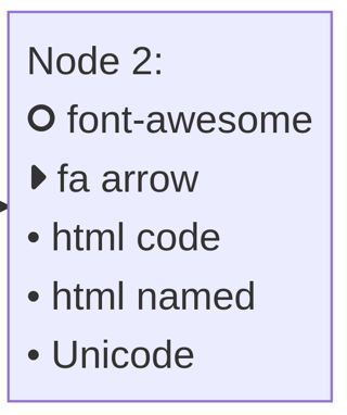Markdown Plugin In Pycharm Puts Bullet Points Automatically Stack - HD Space Pictures for Desktop