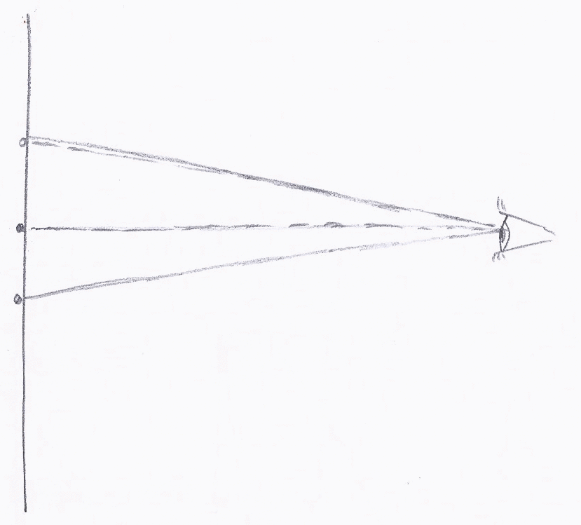 Optics