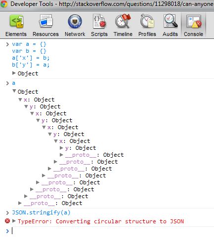 How Does A Javascript Circular Reference Work Stack Overflow - Best Gradient Images in 8K