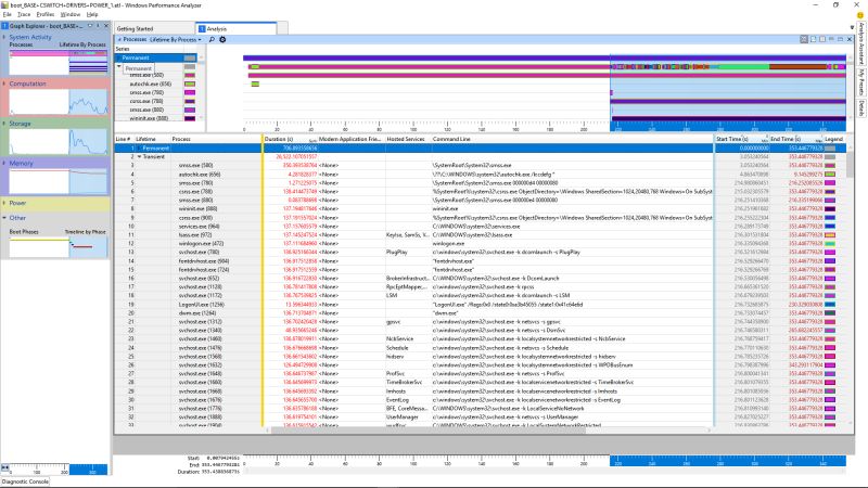Init Critical Process Lmkd Exited 4 Times Before Boot Completed - Ocean Photos - Elegant 4K Collection