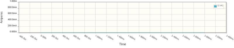 Inductor As Insulator Electrical Engineering Stack Exchange - Best Mountain Images in Full HD