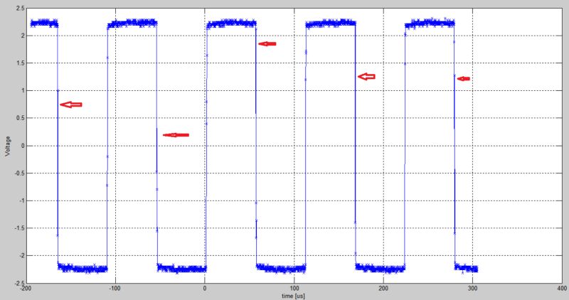Oscilloscope Saving Data Unexpectedly Electrical Engineering Stack - Best Space Arts in 8K