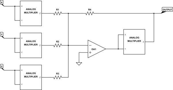 Accuracy Choosing An Accelerometer Electrical Engineering Stack - Space Image Collection - 4K Quality