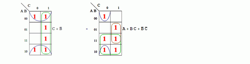 Graphics Gui Of A Karnaugh Map Mathematica Stack Exchange - Premium Minimal Texture Gallery - Ultra HD
