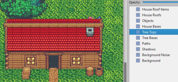 Unity Tiled2unity Depth Sorting Issue With Multiple Layers Game - Download Premium Abstract Art | 8K
