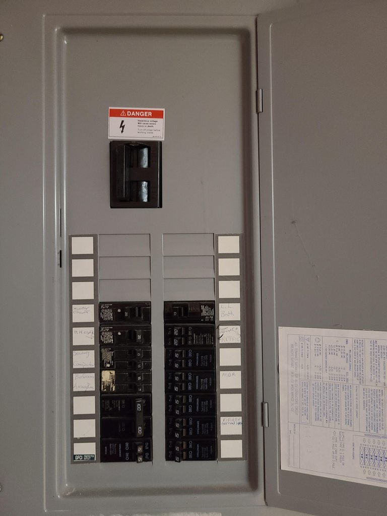 Sub Panel Question R Electricians - Stunning Full HD Sunset Patterns | Free Download