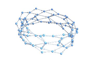 Visualization Nice Automatic Graph Arrangement Mathematica Stack - Mountain Illustration Collection - Ultra HD Quality