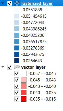 Shapefile Reverse Gdal Rasterize I Option Does Not Work - City Image Collection - 4K Quality