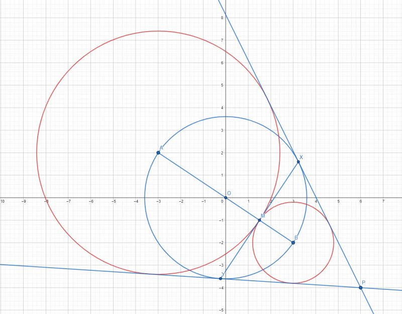 Geometry Problem With Tangents To Circle Mathematics Stack Exchange - Vintage Design Collection - HD Quality