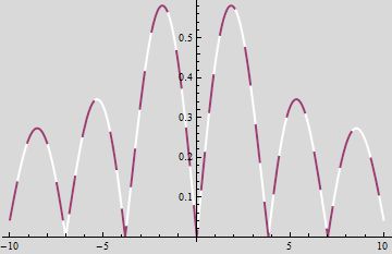 Plotting Dashed Line With Alternating Colored Dashes Mathematica - Modern Full HD Ocean Designs | Free Download