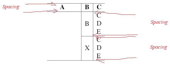 Spacing What Causing This Space Between Tables Tex Latex Stack - Premium Abstract Art Gallery - Full HD