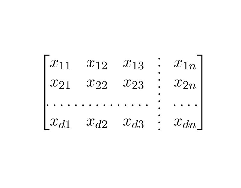 Latex Matrix - Download Artistic Sunset Texture | Mobile