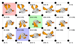 atlas texture uv sprite sheet generating coordinates frame which stack