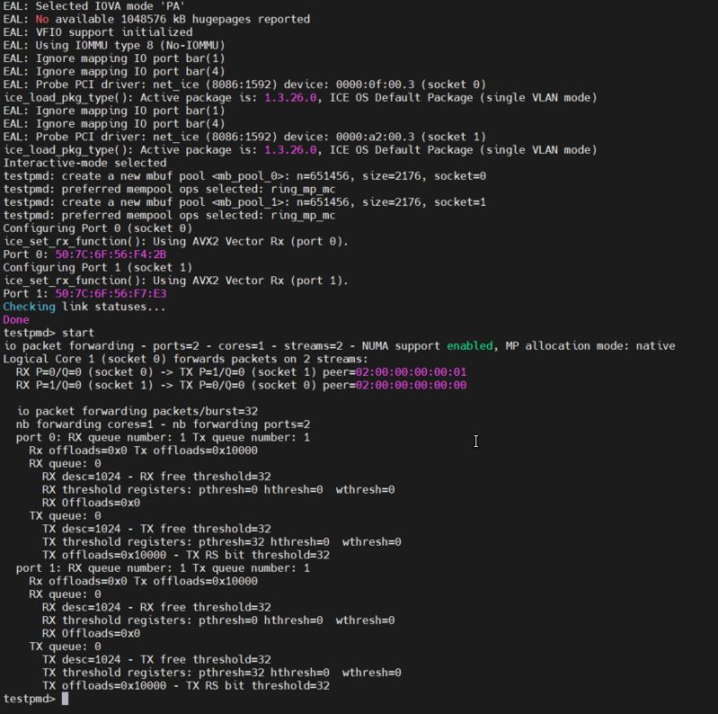 Dpdk Dpdk Dumpcap - Best Abstract Illustrations in 8K