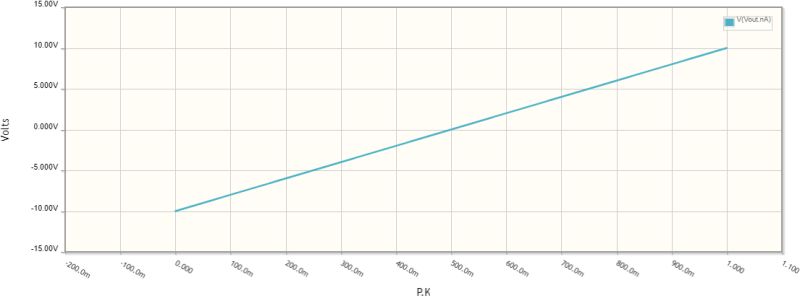 How Does Current Affect Voltage Electrical Engineering Stack Exchange - Download Elegant Light Texture | HD