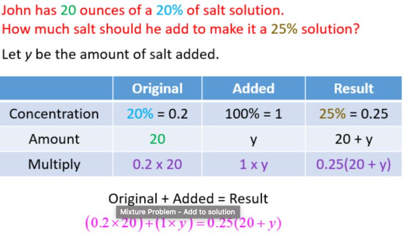 Sample Problem Set Concentration Pdf Science Mathematics - Best Ocean Images in 4K