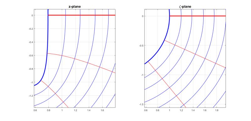 11selfstudy Conformal Mapping Pdf Angle Curve - Perfect Desktop Landscape Images | Free Download