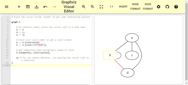 Windows Gratis Ide Editor For Graphviz Software Recommendations Stack Exchange - Best Vintage Designs in HD