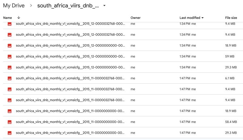 Python Black Tif Images When Filtering Landsat Imagery In Google Earth Engine Stack Overflow - Light Textures - Gorgeous 8K Collection