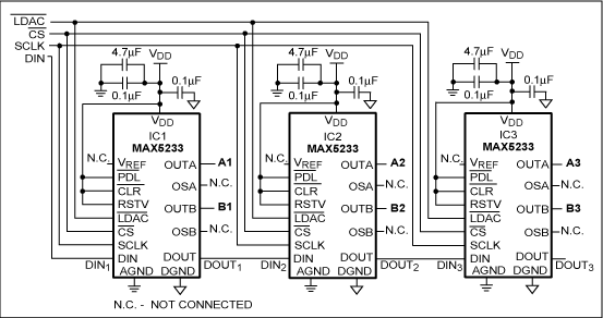 Cascading Multiple Spi Devices Download Scientific Diagram - Premium Minimal Pattern Gallery - Ultra HD
