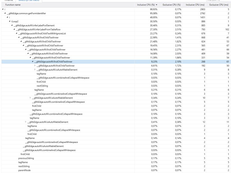 Minecraft Java Extremely Laggy Input Please Don T Mind The Desk On Rx - 4K Colorful Arts for Desktop