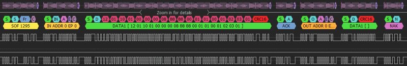 Microcontroller Samd51 Can T Get Usb To Enumerate Electrical - Full HD Dark Pictures for Desktop