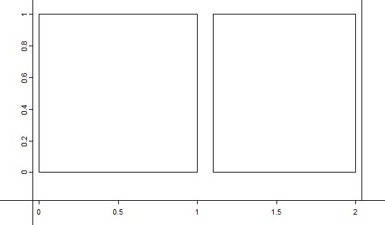 Polygon Simplification In Gis Avoid Gaps And Slivers Reduced File - Dark Arts - Perfect Full HD Collection