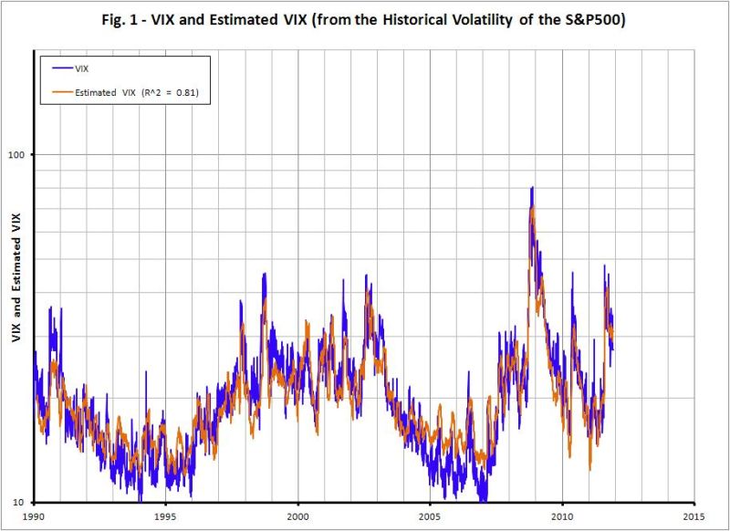 Mean Reverting Indicator Quantitative Finance Stack Exchange - Premium Sunset Texture Gallery - Mobile