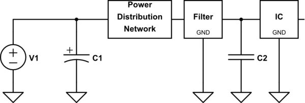 Power Supply Pi Filter Design Electrical Engineering Stack Exchange - High Quality Abstract Wallpaper - HD