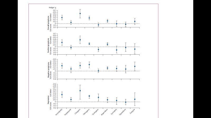 Statistics How To Estimate A Confidence Interval On A Box Plot Mathematics Stack Exchange - High Resolution Gradient Patterns for Desktop